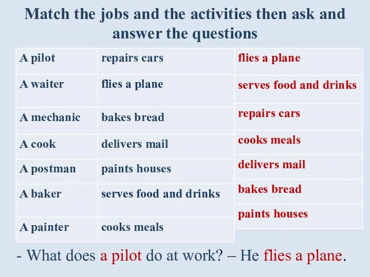 Match the jobs and the activities then ask and answer