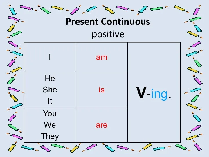 Present Continuous positive