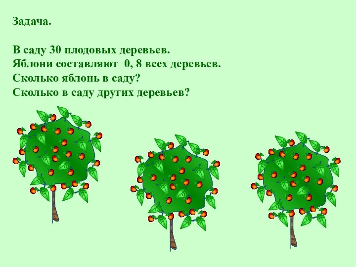 Задача. В саду 30 плодовых деревьев. Яблони составляют 0, 8