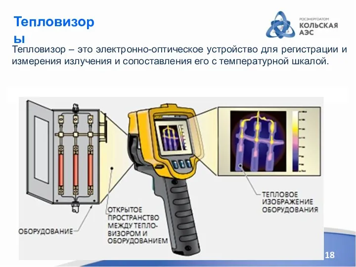 Тепловизоры Тепловизор – это электронно-оптическое устройство для регистрации и измерения