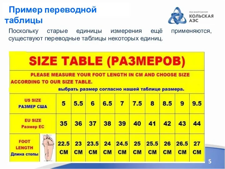 Пример переводной таблицы Поскольку старые единицы измерения ещё применяются, существуют переводные таблицы некоторых единиц.