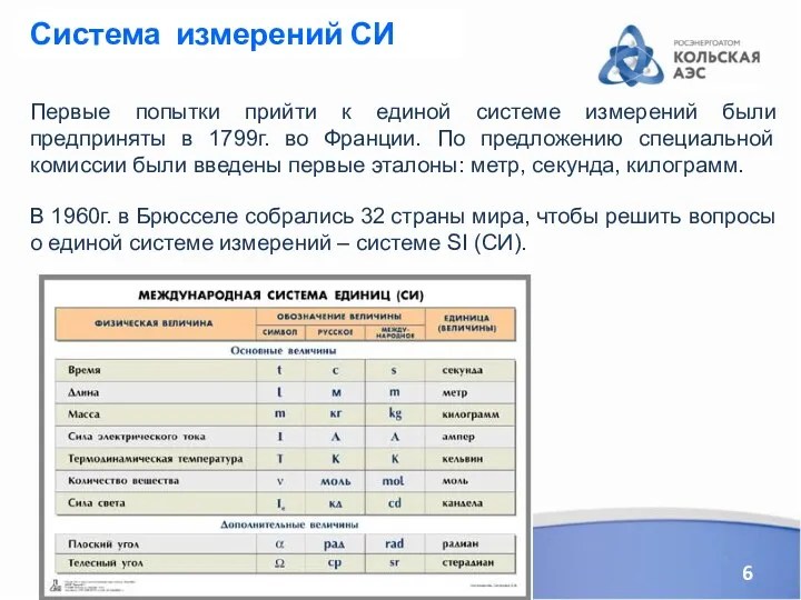 Система измерений СИ Первые попытки прийти к единой системе измерений