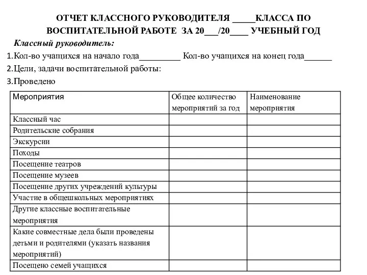 ОТЧЕТ КЛАССНОГО РУКОВОДИТЕЛЯ _____КЛАССА ПО ВОСПИТАТЕЛЬНОЙ РАБОТЕ ЗА 20___/20____ УЧЕБНЫЙ ГОД Классный руководитель: