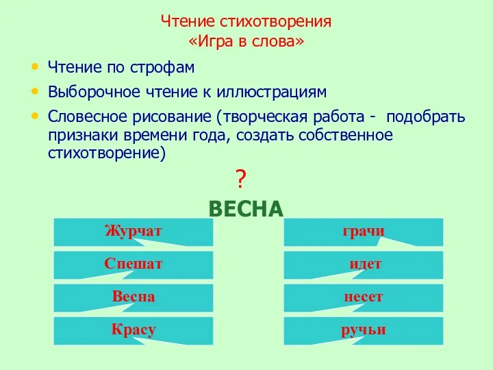 Чтение стихотворения «Игра в слова» Чтение по строфам Выборочное чтение