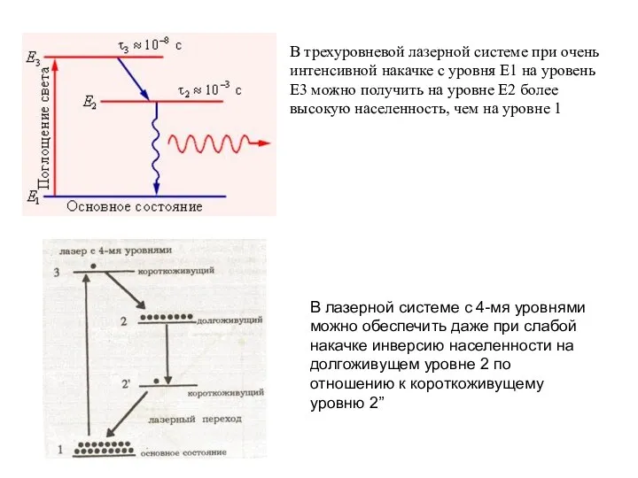 В трехуровневой лазерной системе при очень интенсивной накачке с уровня