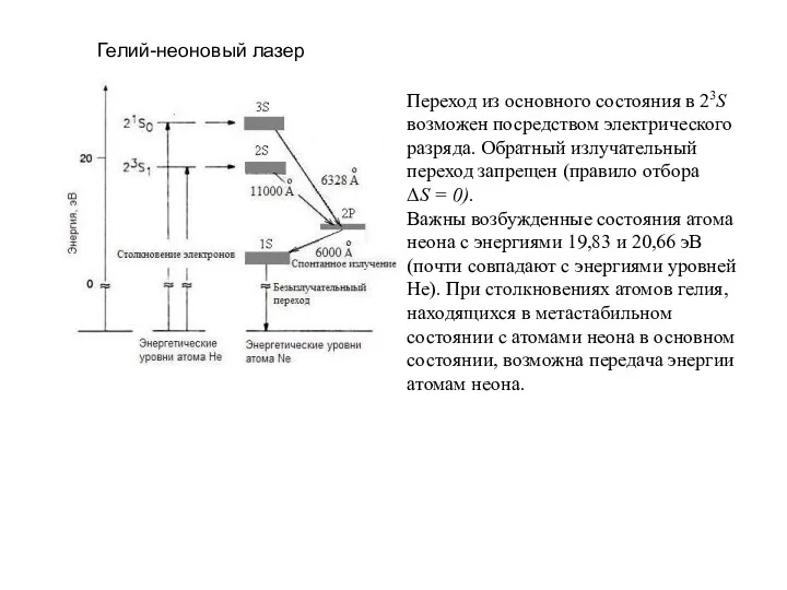 Гелий-неоновый лазер Переход из основного состояния в 23S возможен посредством