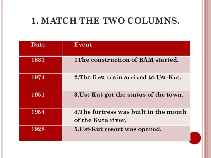 1. MATCH THE TWO COLUMNS.