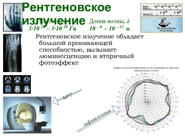 Рентгеновское излучение Рентгеновское излучение обладает большой проникающей способностью, вызывает люминесценцию