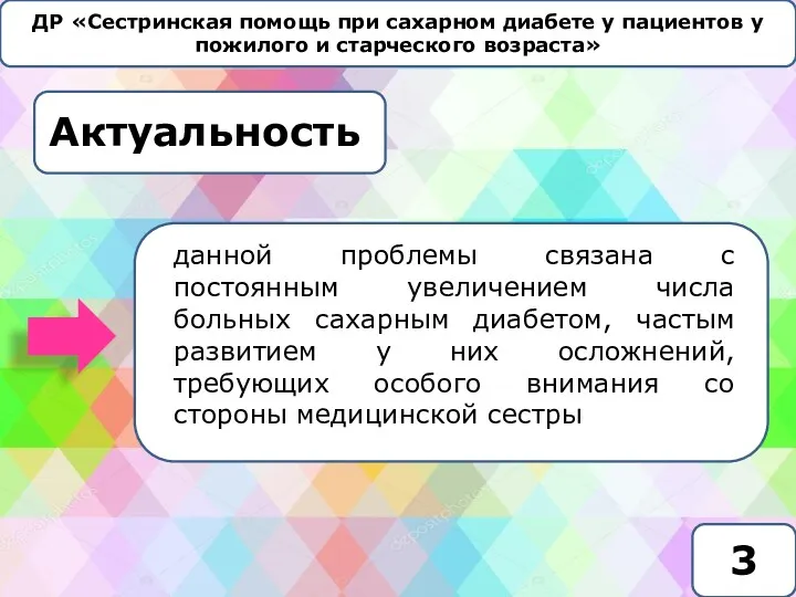 ДР «Сестринская помощь при сахарном диабете у пациентов у пожилого