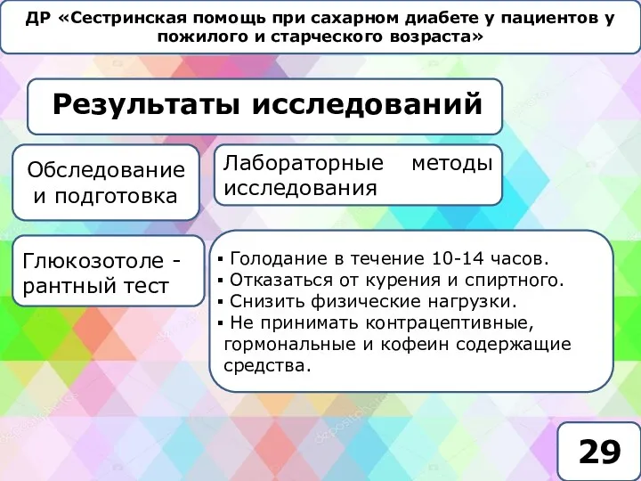 ДР «Сестринская помощь при сахарном диабете у пациентов у пожилого