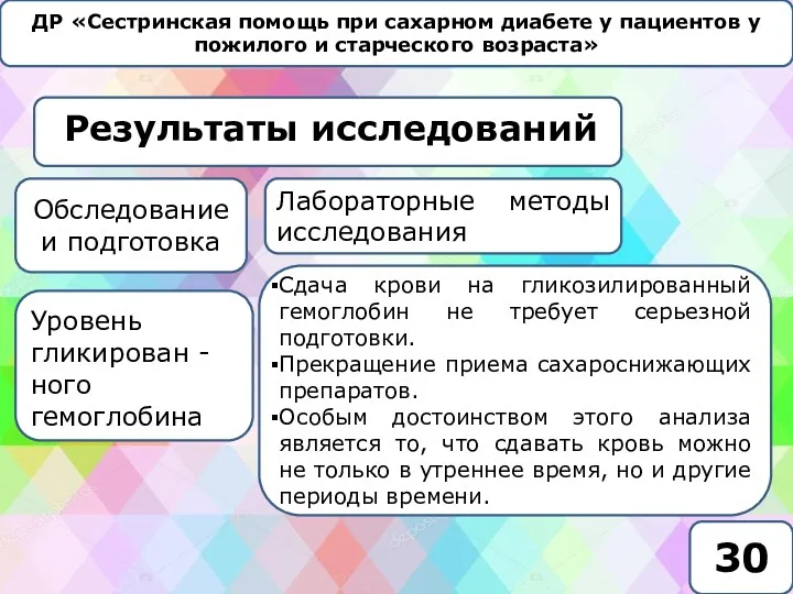 ДР «Сестринская помощь при сахарном диабете у пациентов у пожилого