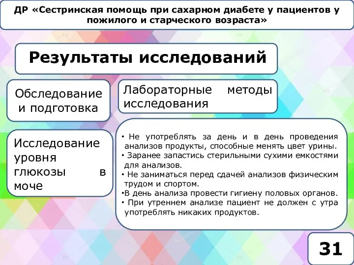 ДР «Сестринская помощь при сахарном диабете у пациентов у пожилого