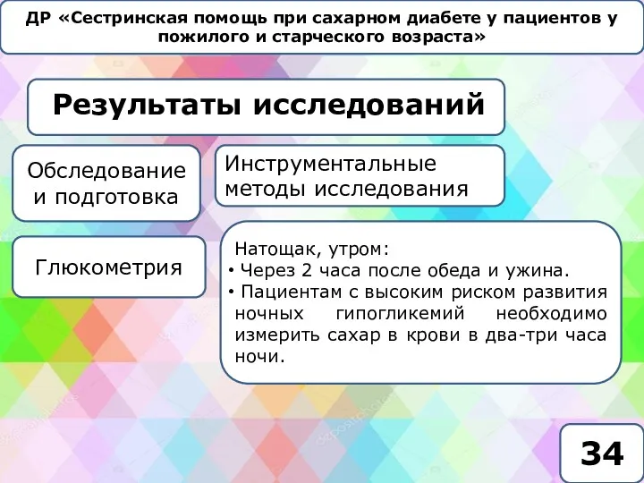 ДР «Сестринская помощь при сахарном диабете у пациентов у пожилого