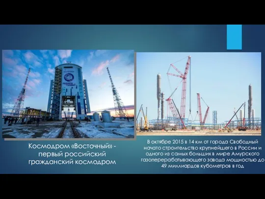 Космодром «Восточный» - первый российский гражданский космодром В октябре 2015