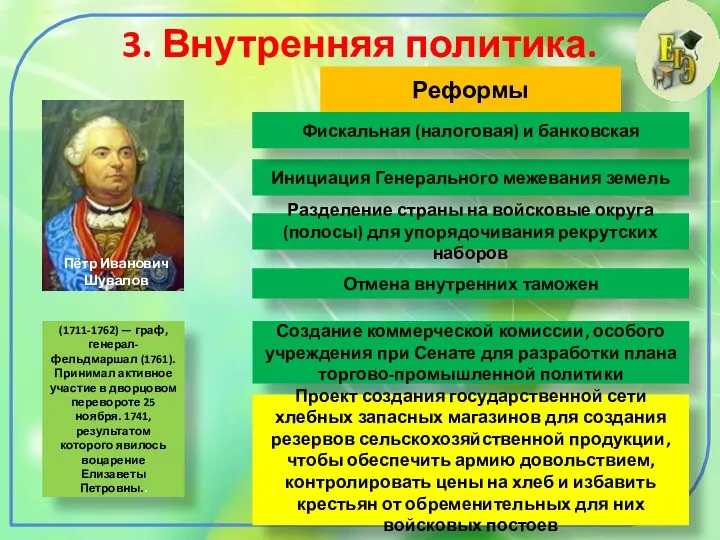 3. Внутренняя политика. Пётр Иванович Шувалов (1711-1762) — граф, генерал-фельдмаршал