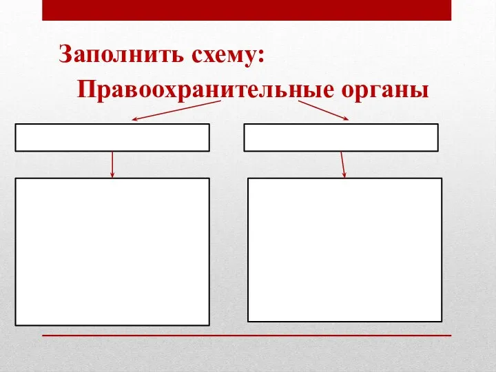 Правоохранительные органы Заполнить схему: