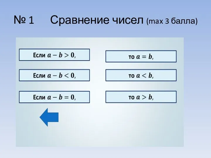 № 1 Сравнение чисел (max 3 балла)