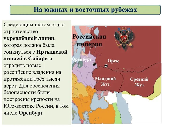 Казахское ханство Российская империя Младший Жуз Средний Жуз Оренбург Орск