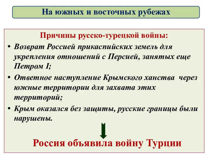 Причины русско-турецкой войны: Возврат Россией прикаспийских земель для укрепления отношений