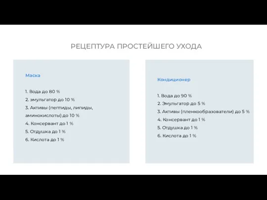 Маска 1. Вода до 80 % 2. эмульгатор до 10