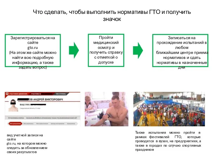 Что сделать, чтобы выполнить нормативы ГТО и получить значок Зарегистрироваться