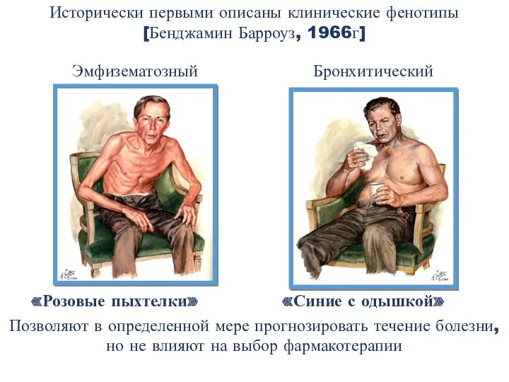 Эмфизематозный Исторически первыми описаны клинические фенотипы [Бенджамин Барроуз, 1966г] «Розовые