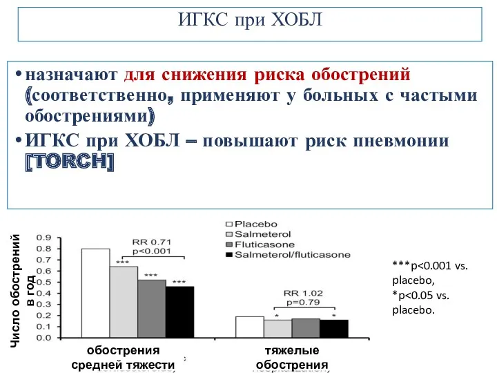 назначают для снижения риска обострений (соответственно, применяют у больных с