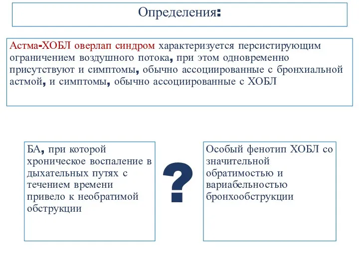 Определения: Астма-ХОБЛ оверлап синдром характеризуется персистирующим ограничением воздушного потока, при