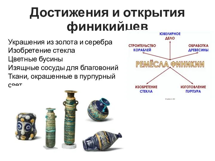 Достижения и открытия финикийцев Украшения из золота и серебра Изобретение