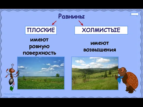 Равнины ПЛОСКИЕ ХОЛМИСТЫЕ имеют ровную поверхность имеют возвышения