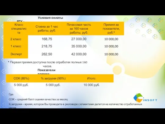 Условия оплаты РТК : Показатели премии: Где: СОК – средний