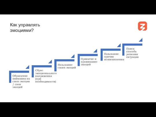 Как управлять эмоциями?