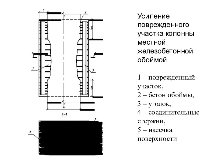 Усиление поврежденного участка колонны местной железобетонной обоймой 1 – поврежденный