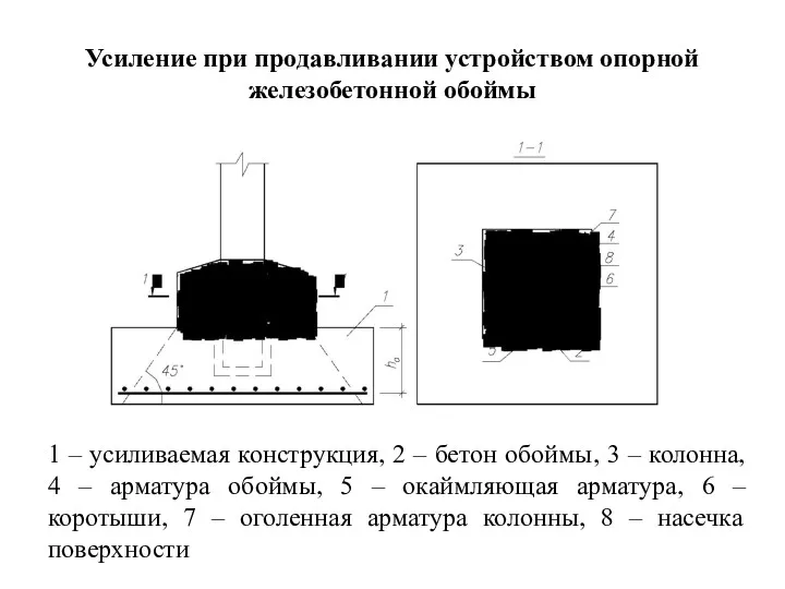 Усиление при продавливании устройством опорной железобетонной обоймы 1 – усиливаемая