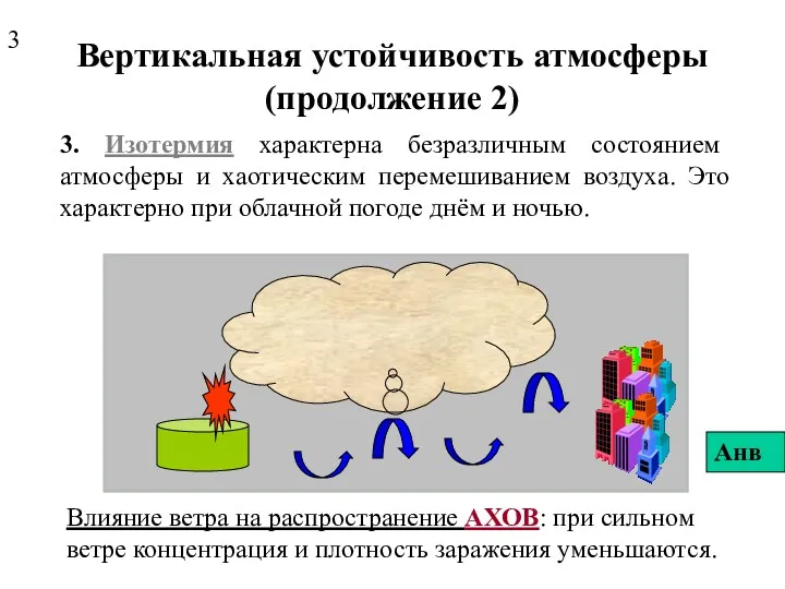 Вертикальная устойчивость атмосферы (продолжение 2) 3. Изотермия характерна безразличным состоянием