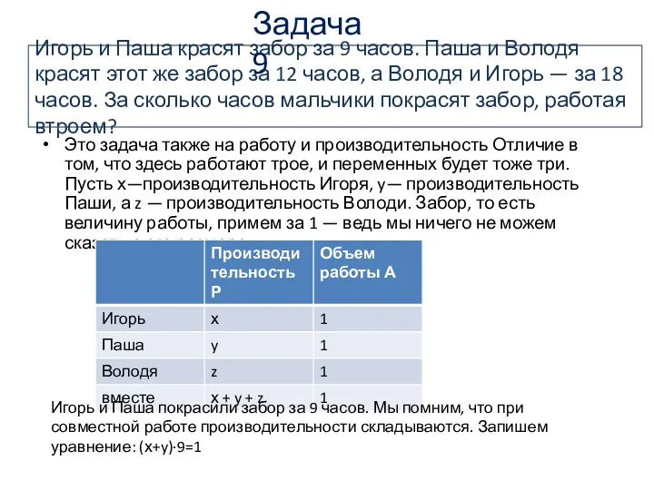 Игорь и Паша красят забор за 9 часов. Паша и