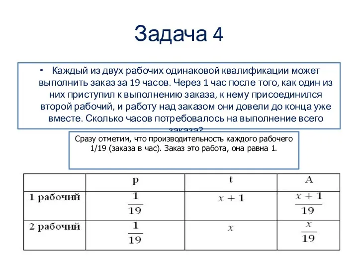 Задача 4 Каждый из двух рабочих одинаковой квалификации может выполнить