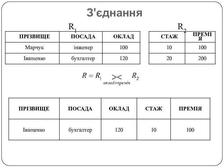 З'єднання