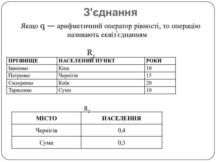 З'єднання Якщо q — арифметичний оператор рівності, то операцію називають еквіз'єднанням