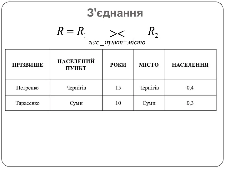 З'єднання