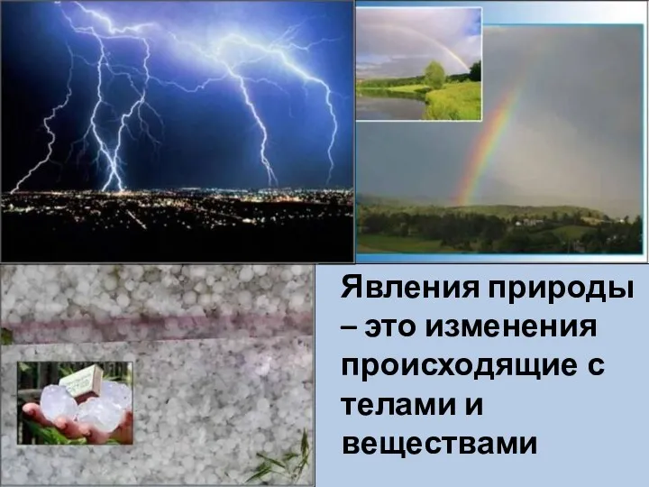 Явления природы – это изменения происходящие с телами и веществами