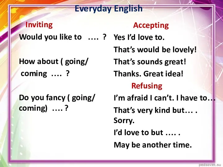 Everyday English Inviting Would you like to …. ? How about ( going/