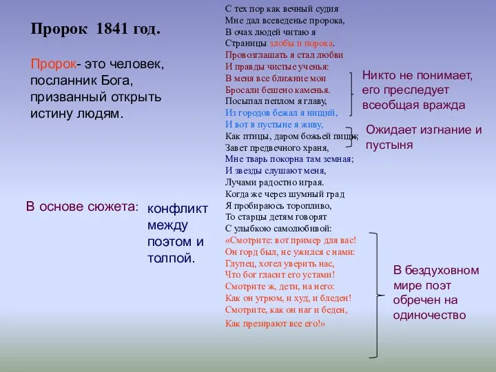 Пророк 1841 год. В основе сюжета: конфликт между поэтом и