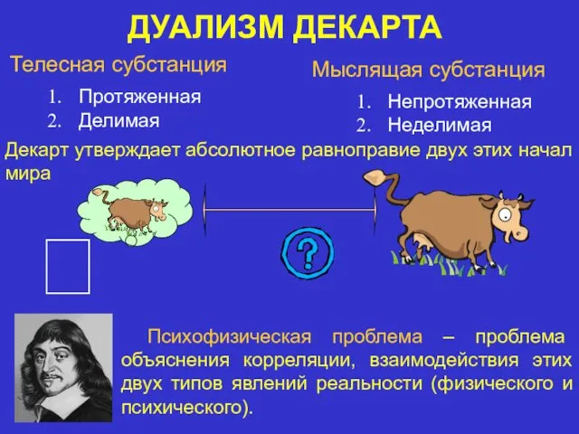 ДУАЛИЗМ ДЕКАРТА Телесная субстанция Мыслящая субстанция Протяженная Делимая Непротяженная Неделимая