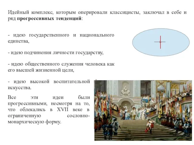 Идейный комплекс, которым оперировали классицисты, заключал в себе и ряд