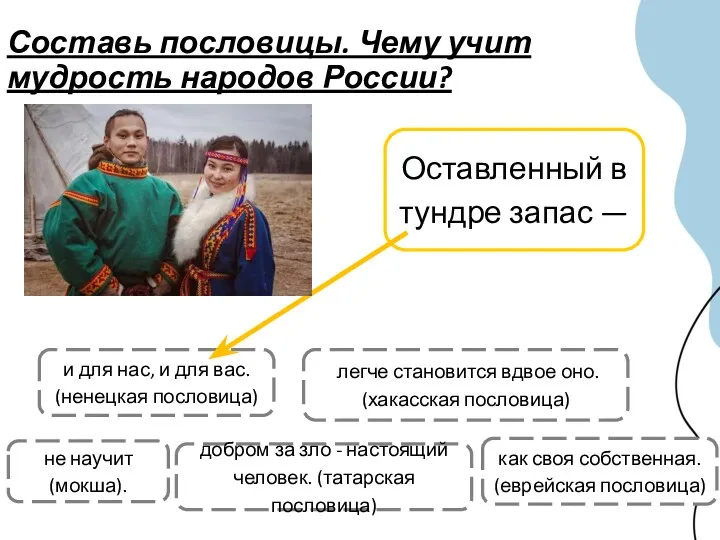 Составь пословицы. Чему учит мудрость народов России? добром за зло - настоящий человек.