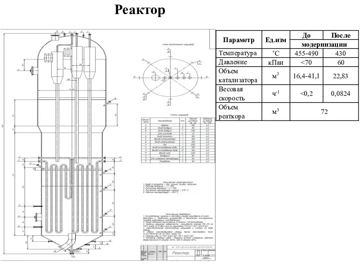 Реактор