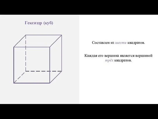 Гексаэдр (куб) Составлен из шести квадратов. Каждая его вершина является вершиной трёх квадратов.