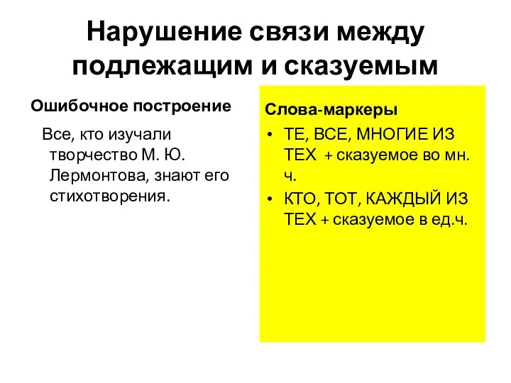 Нарушение связи между подлежащим и сказуемым Ошибочное построение Все, кто