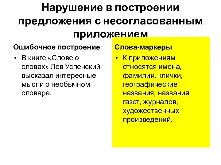 Нарушение в построении предложения с несогласованным приложением Ошибочное построение В